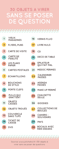 30-objets-à-virer-durgence.png